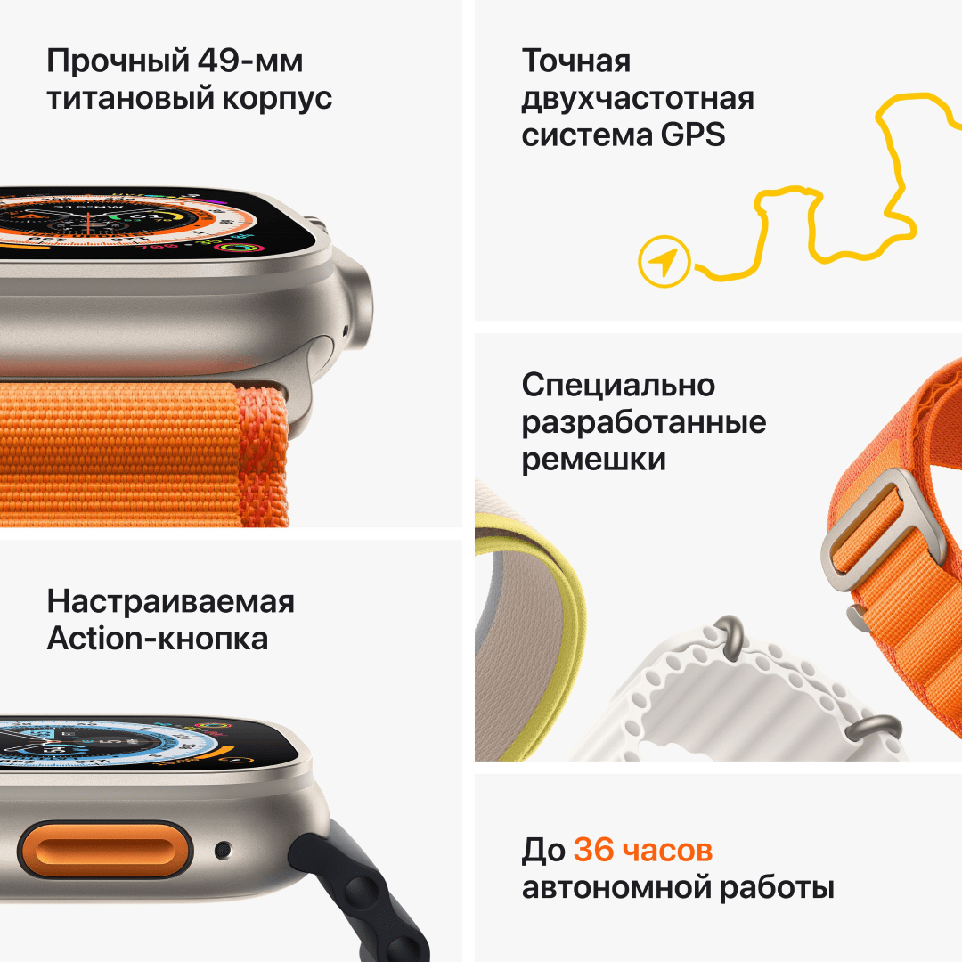 Apple Watch Ultra Titanium Case with Orange Alpine Loop картинка 8