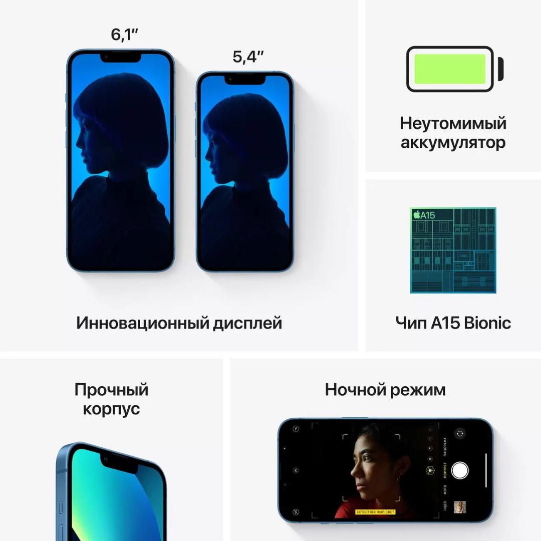 iPhone 13 Mini 512Gb Синий картинка 6