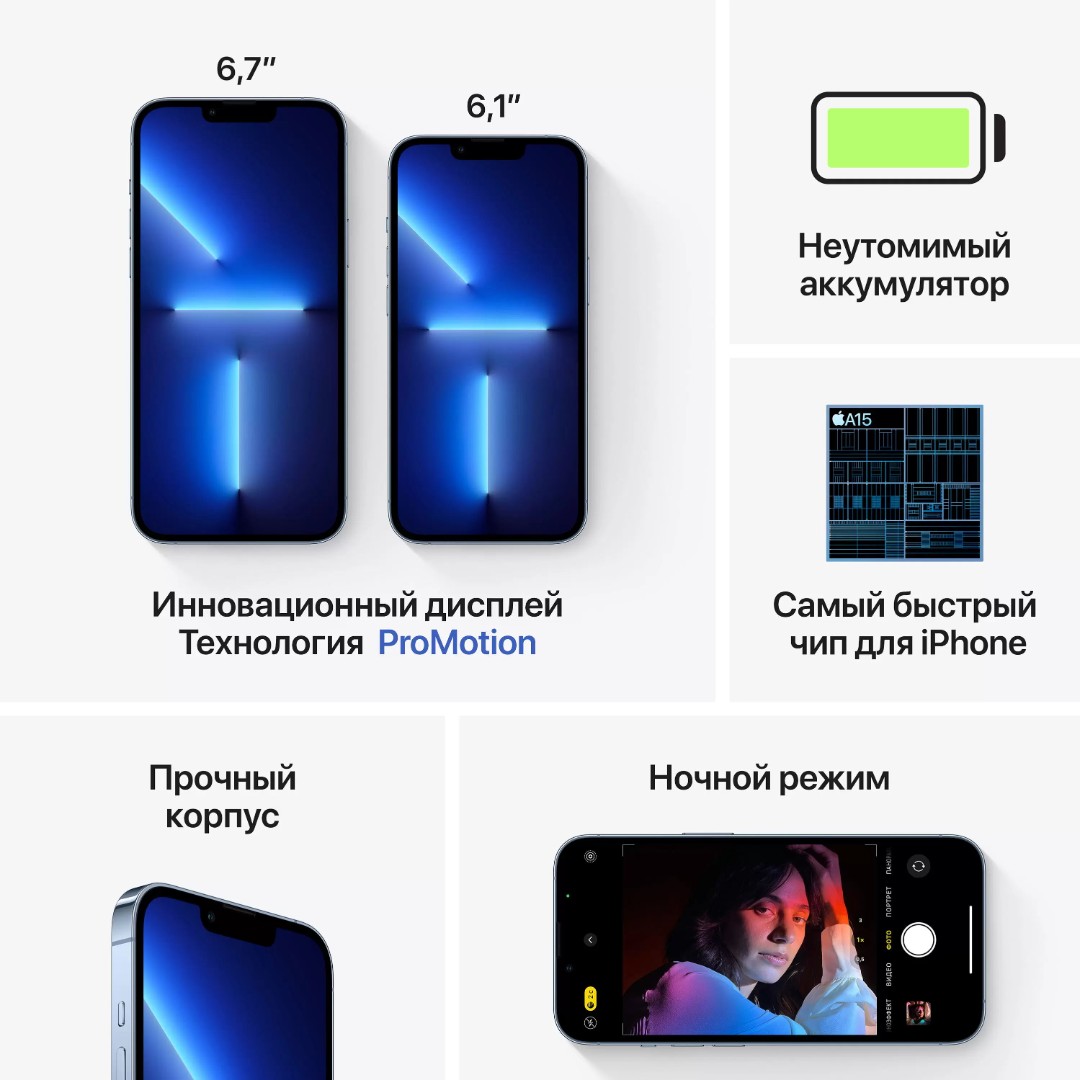 iPhone 13 Pro 128Gb Небесно-голубой картинка 6