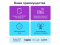iPhone 13 Pro Max 512Gb Графитовый слайд 2