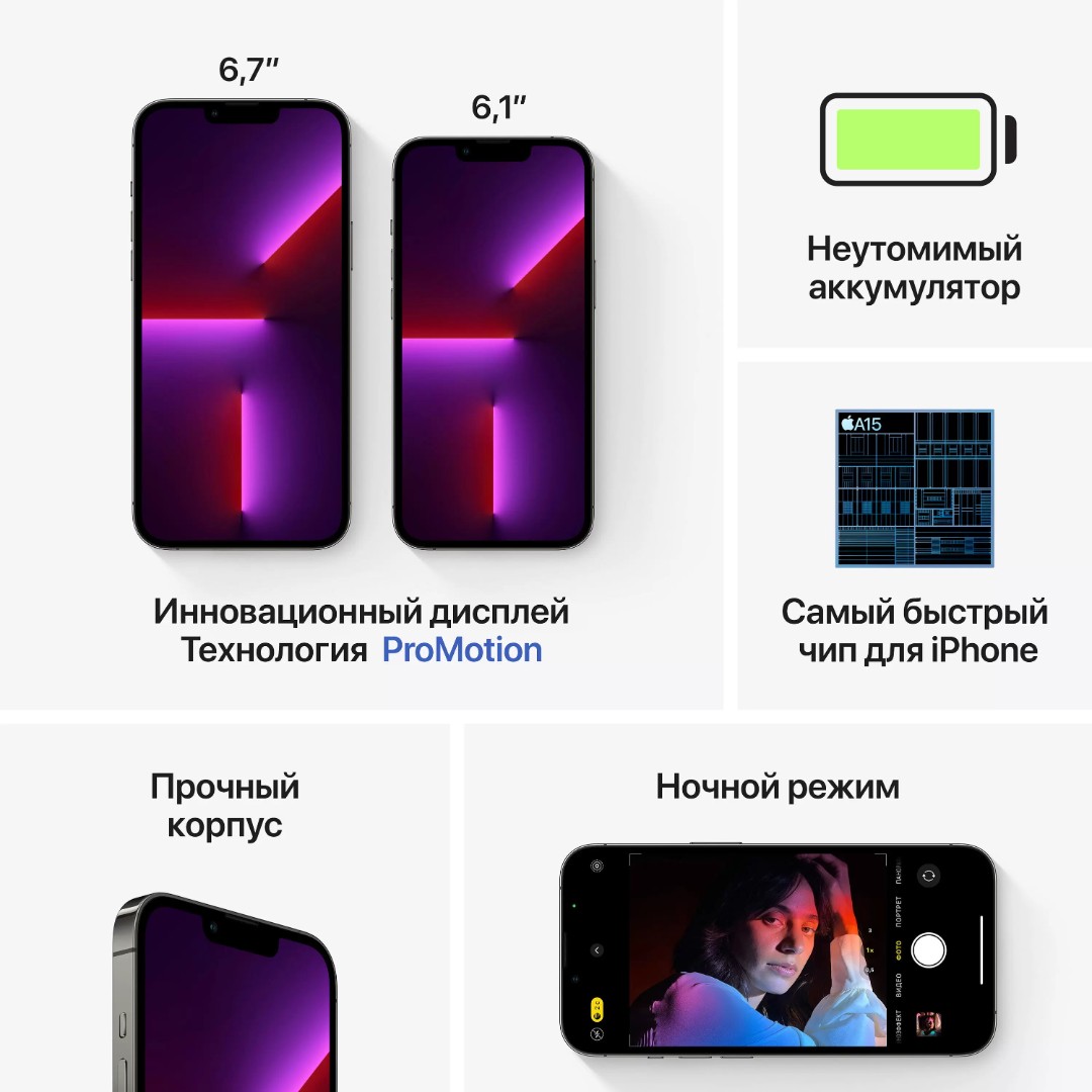 iPhone 13 Pro Max 1TB Альпийский зеленый картинка 7