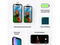iPhone 13 128Gb Альпийский зеленый слайд 6