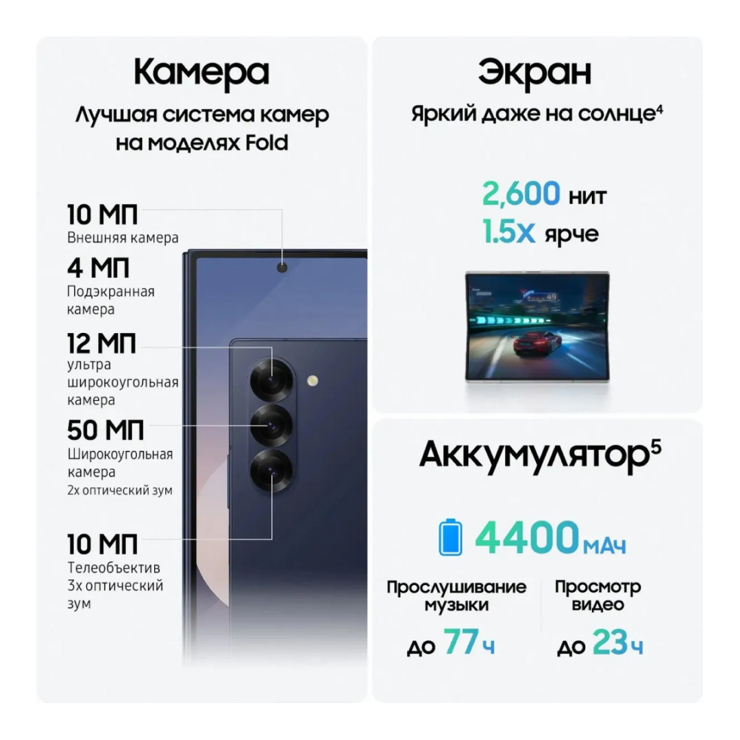 Samsung Galaxy Z Fold 6 12/256GB 5G Синий картинка 7