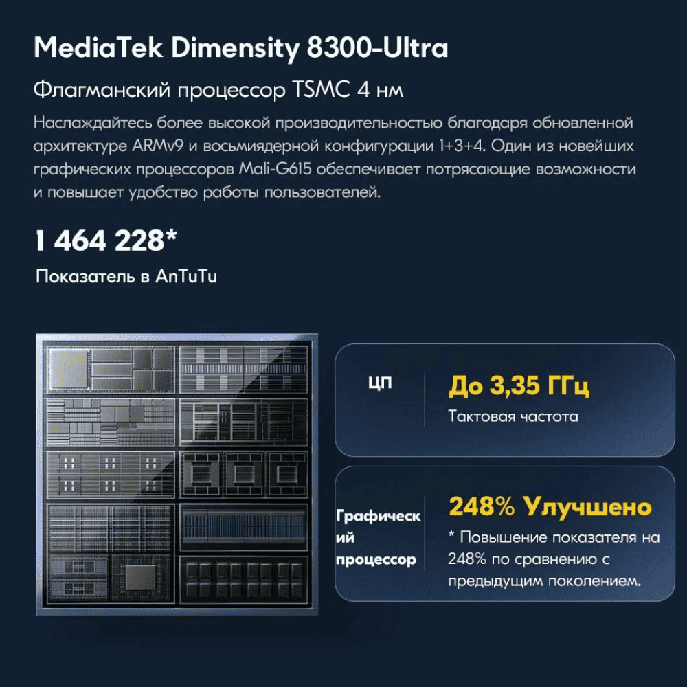 Xiaomi X6 Pro 8/256GB Черный картинка 4