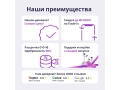 iPhone 16 512Gb (SIM+eSIM) слайд 2